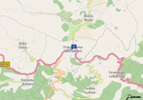 company map