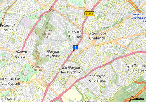 company map