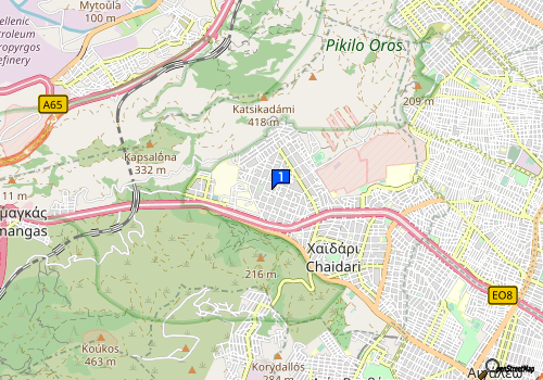company map