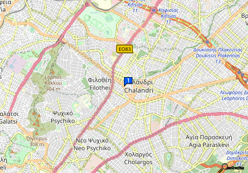 company map