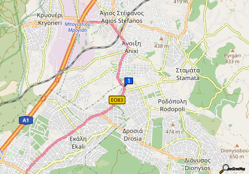 company map
