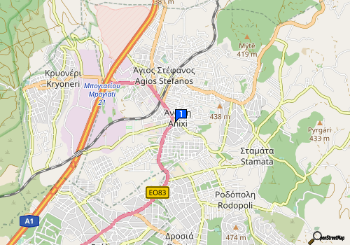 company map