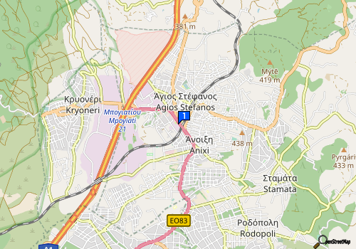company map