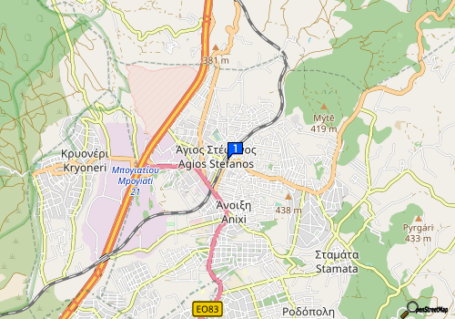 company map